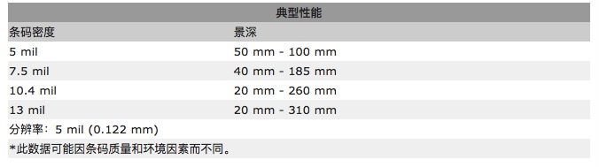 JY5900彩頁(yè)