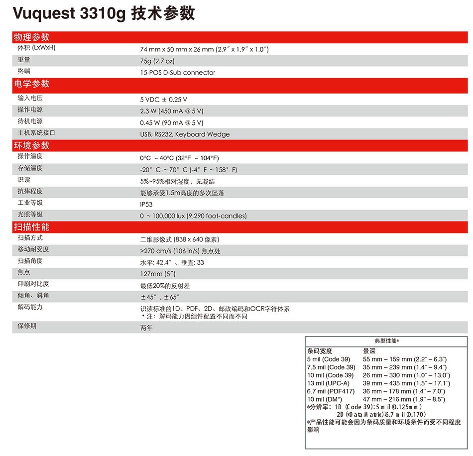 honeywell 3310參數