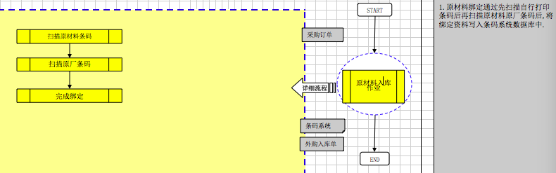 條碼倉庫管理應用05