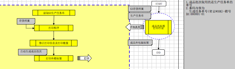條碼倉庫管理應用03