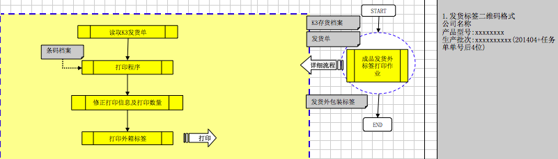條碼倉庫管理應用04