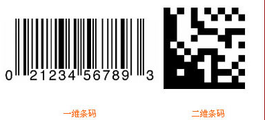 【行業資訊】專用名詞_1d barcode 一維條碼/2-d barcode 二維條碼